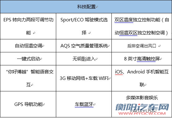 1月10号吉利汽车蓝色商城首发吉利博越新增1.8TD+6AT智联型-图6