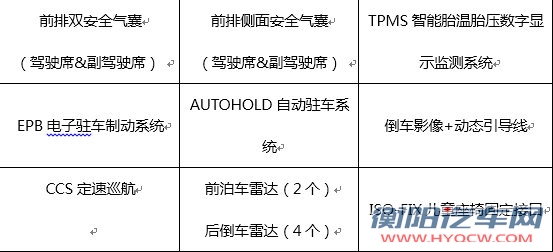 1月10号吉利汽车蓝色商城首发吉利博越新增1.8TD+6AT智联型-图5